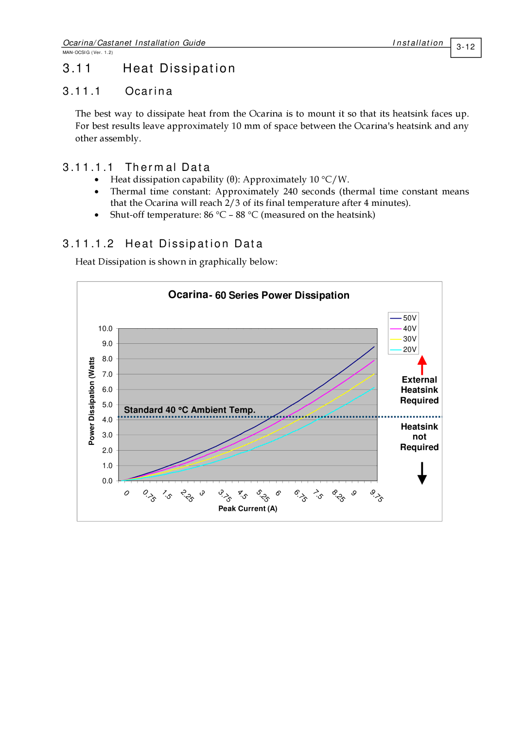 Elmo MAN-OCSIG (Ver. 1.2) manual Thermal Data, Heat Dissipation Data 