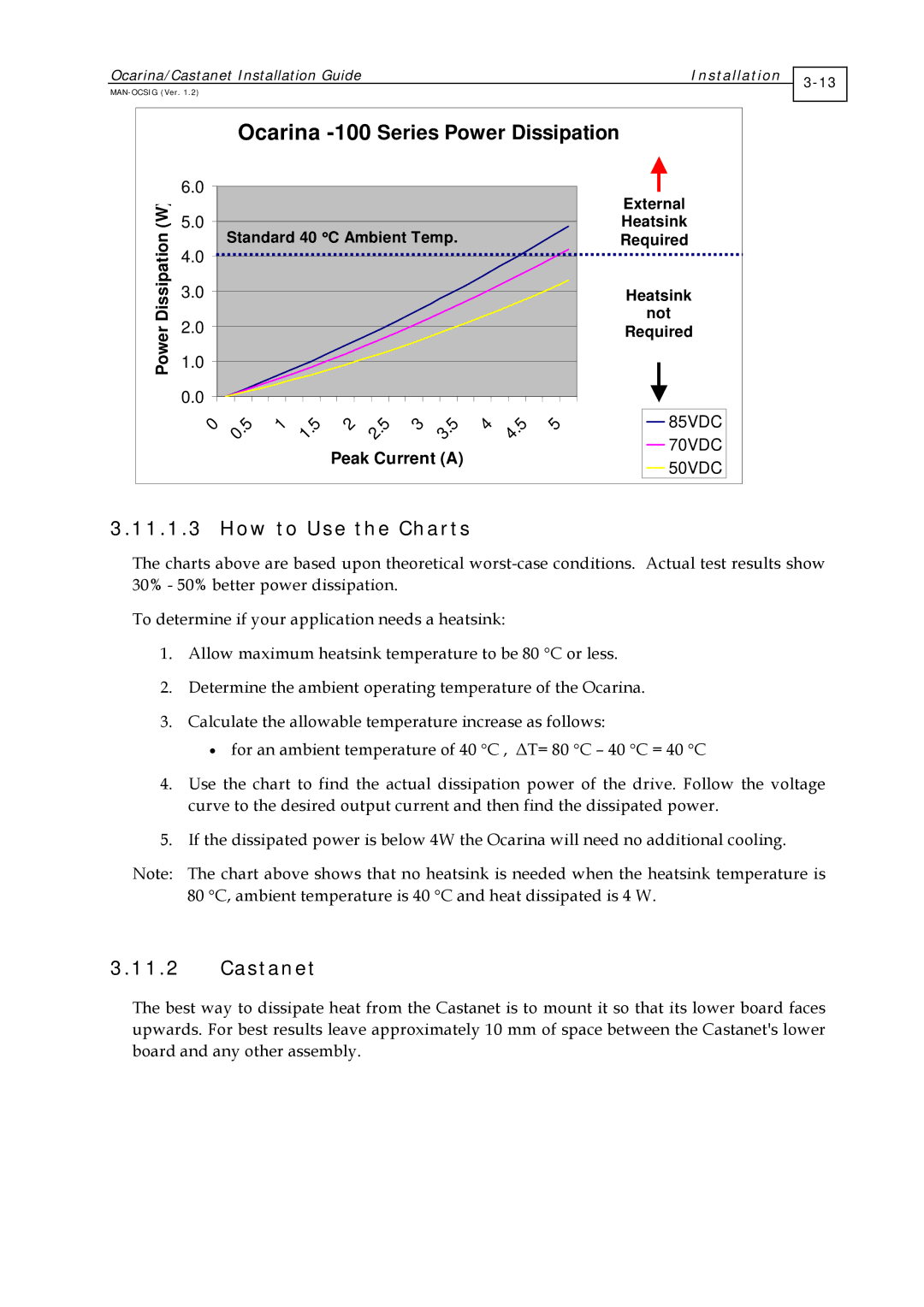 Elmo MAN-OCSIG (Ver. 1.2) manual How to Use the Charts, OcarinaWhistle -100 Series Power Dissipation 