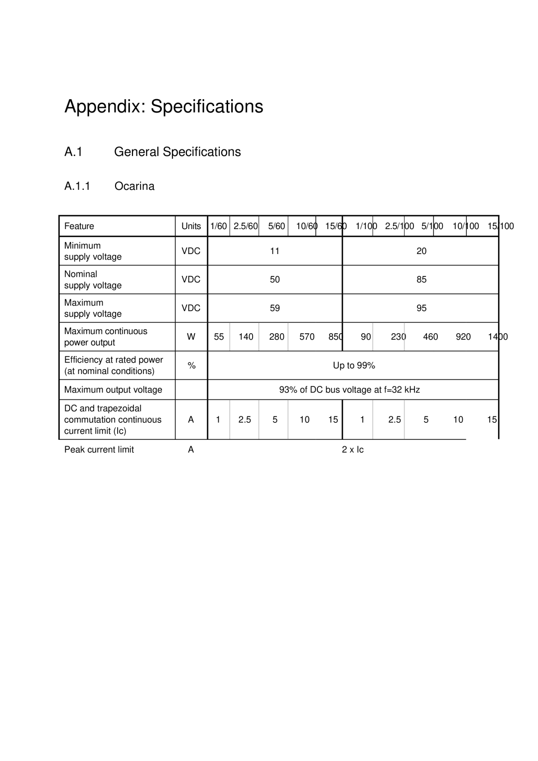 Elmo MAN-OCSIG (Ver. 1.2) manual Appendix Specifications, General Specifications 