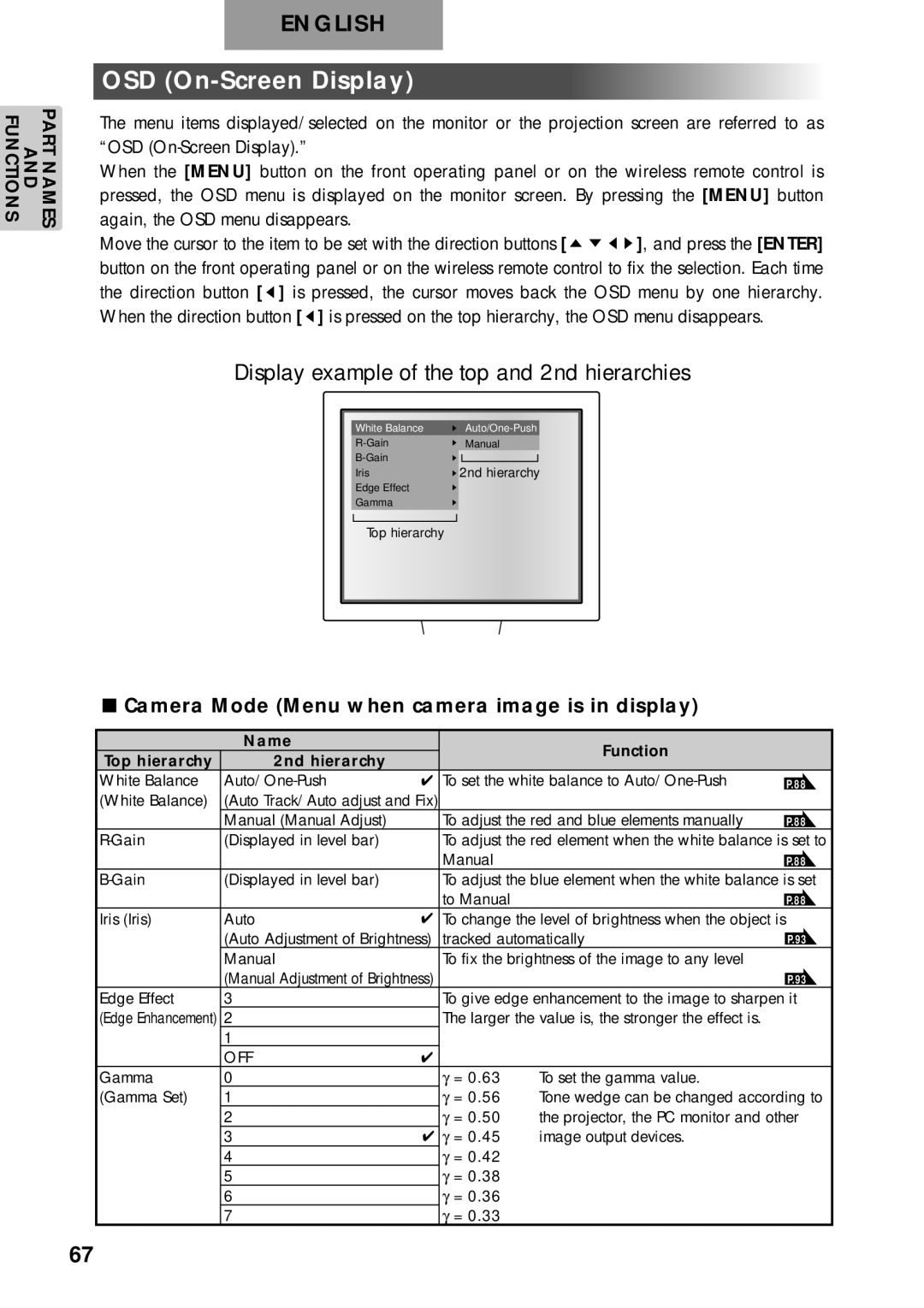 Elmo p10 instruction manual OSD On-Screen Display, Camera Mode Menu when camera image is in display 