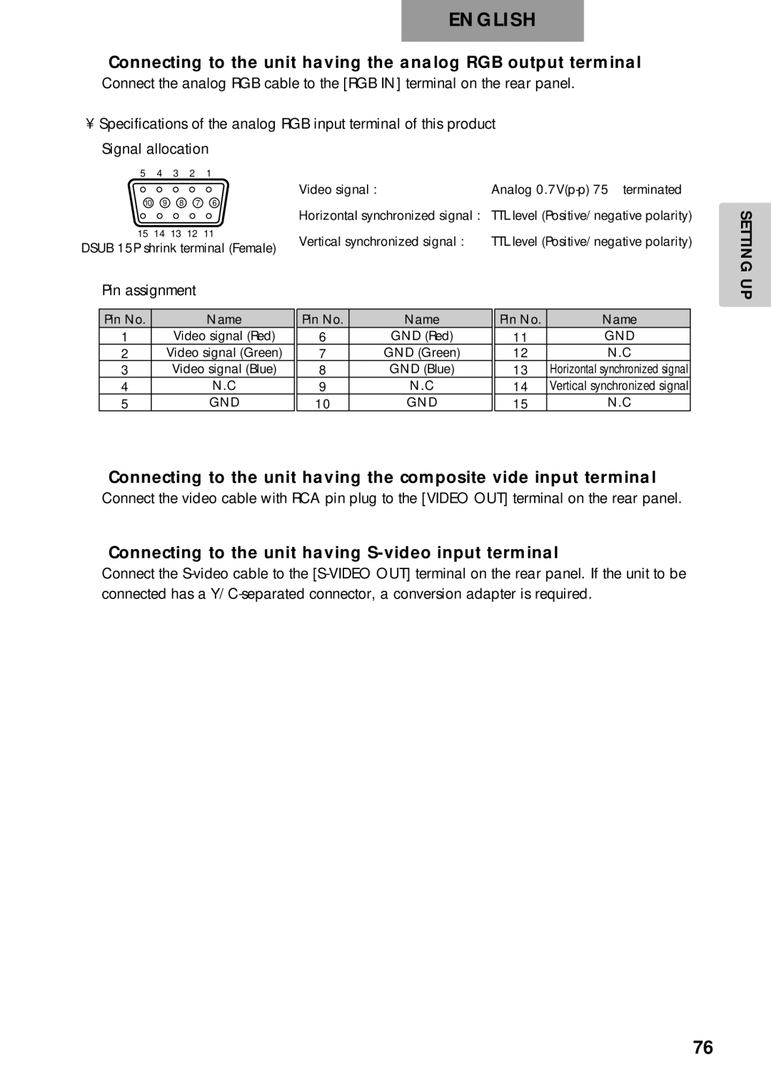 Elmo p10 instruction manual Connecting to the unit having S-video input terminal, Pin assignment 