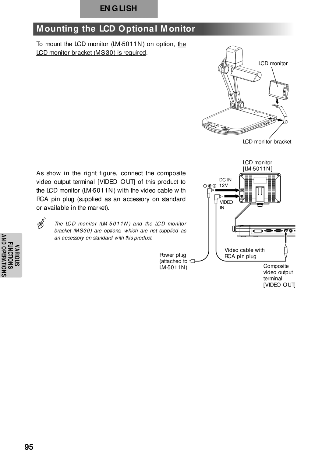 Elmo p10 instruction manual Mounting the LCD Optional Monitor 