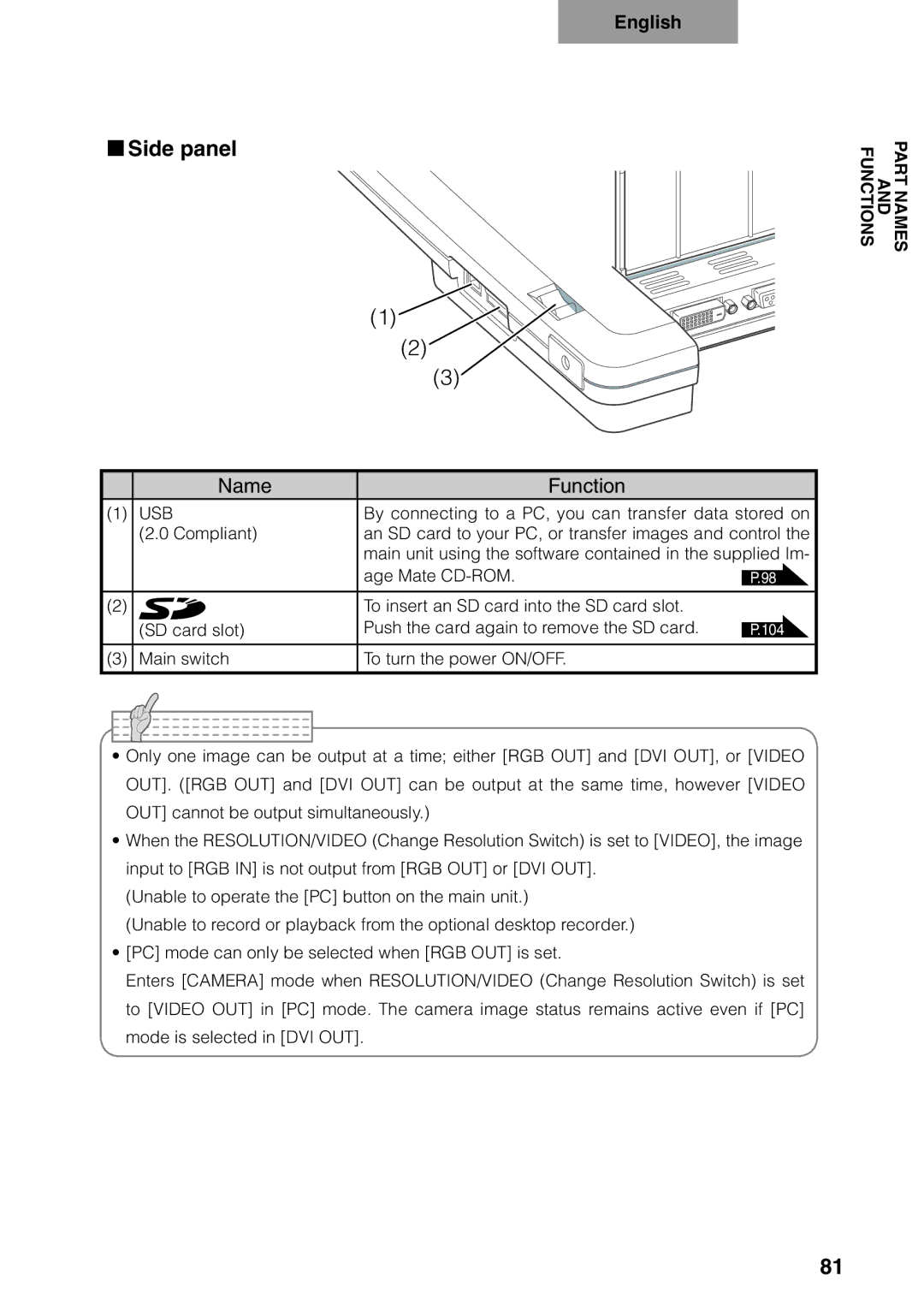 Elmo p10 instruction manual „„Side panel, Usb 