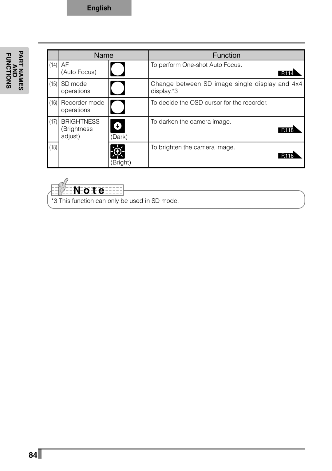 Elmo p10 instruction manual Brightness 