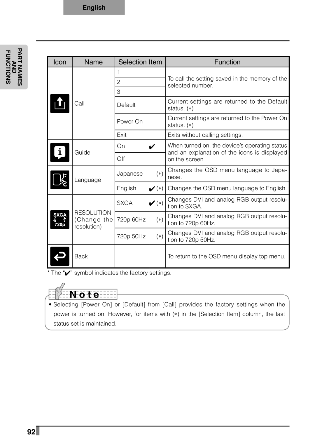 Elmo p10 instruction manual Sxga, Resolution 