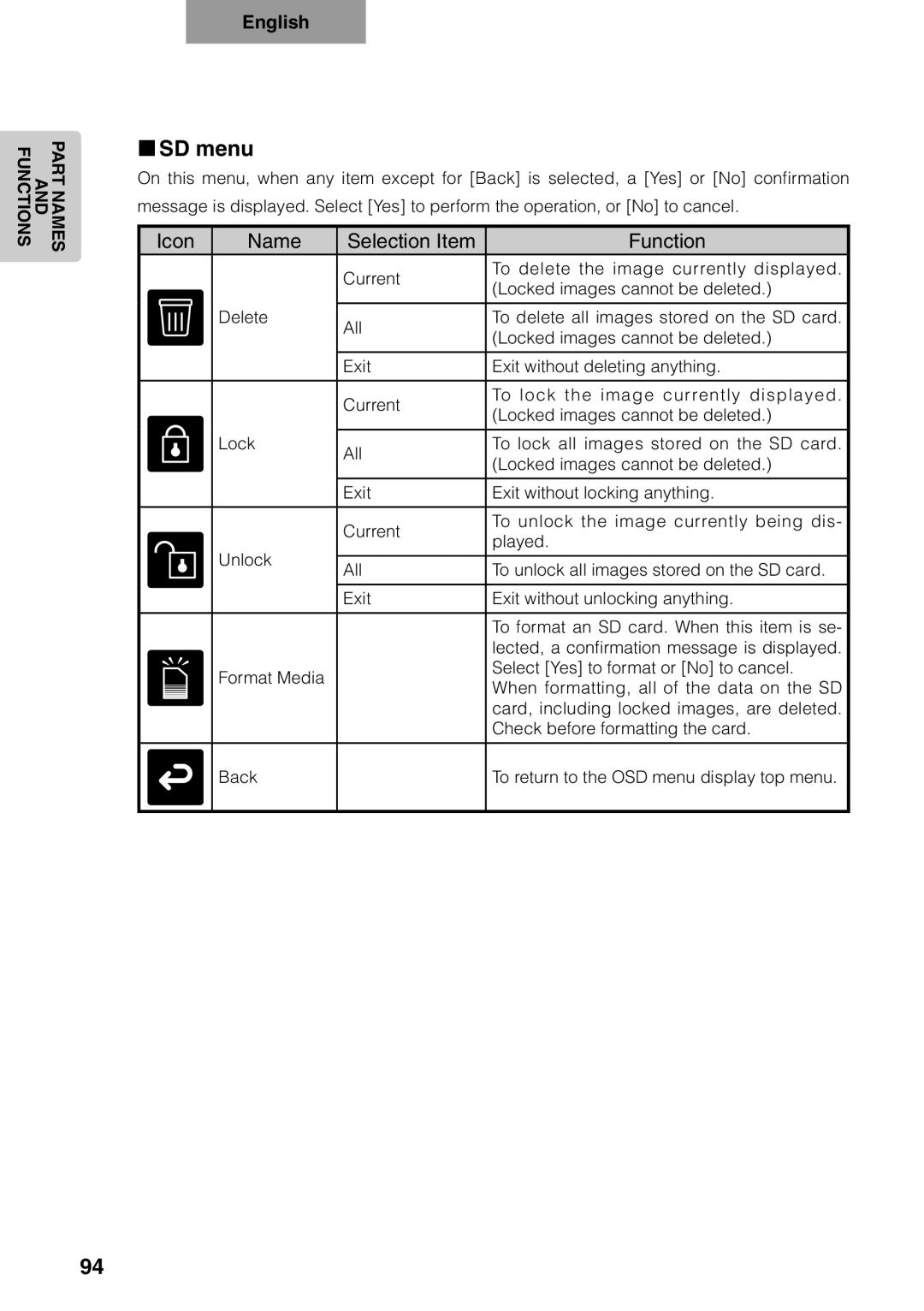 Elmo p10 instruction manual „„SD menu 