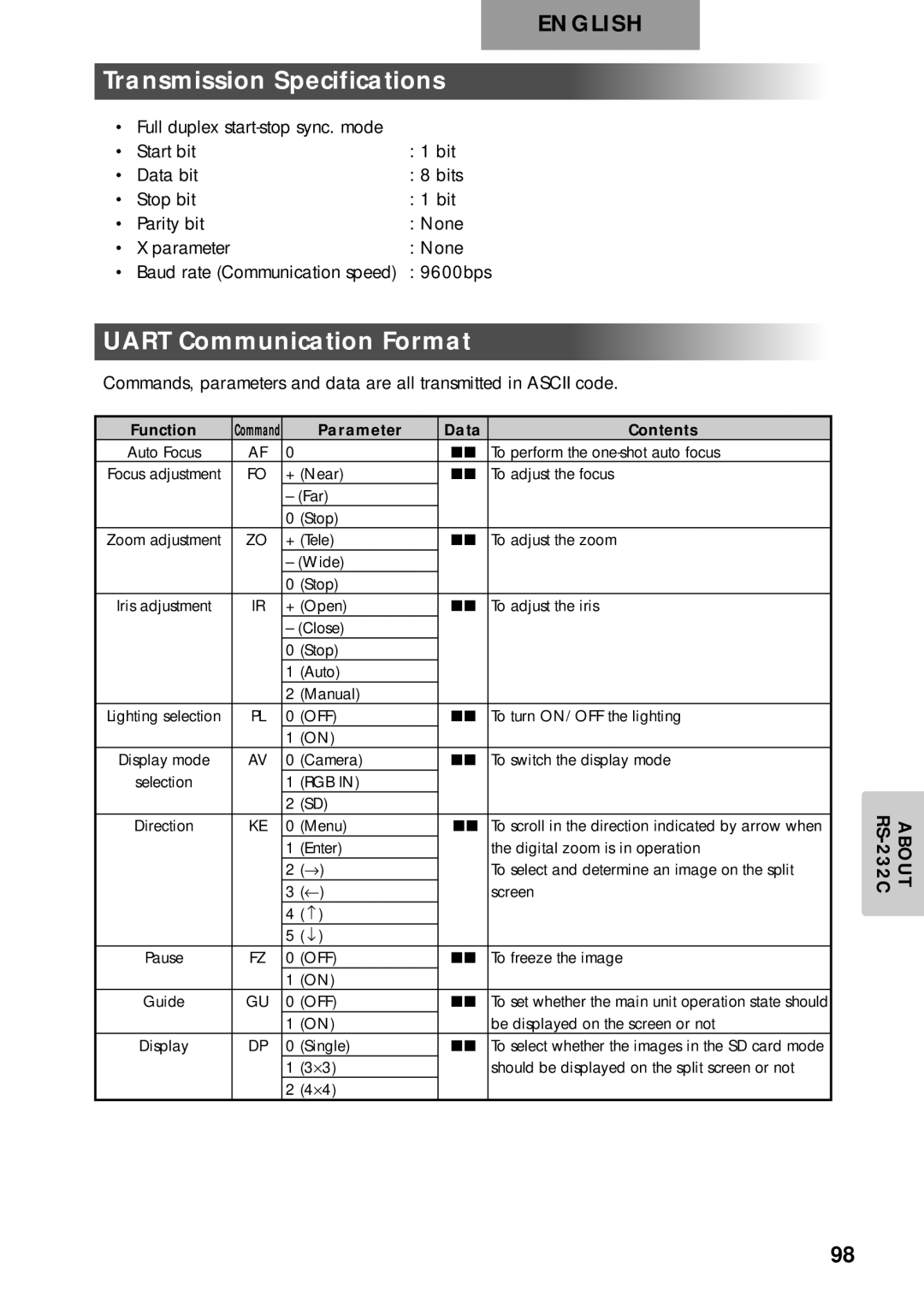 Elmo p10 instruction manual Transmission Specifications, UART Communication Format, English 