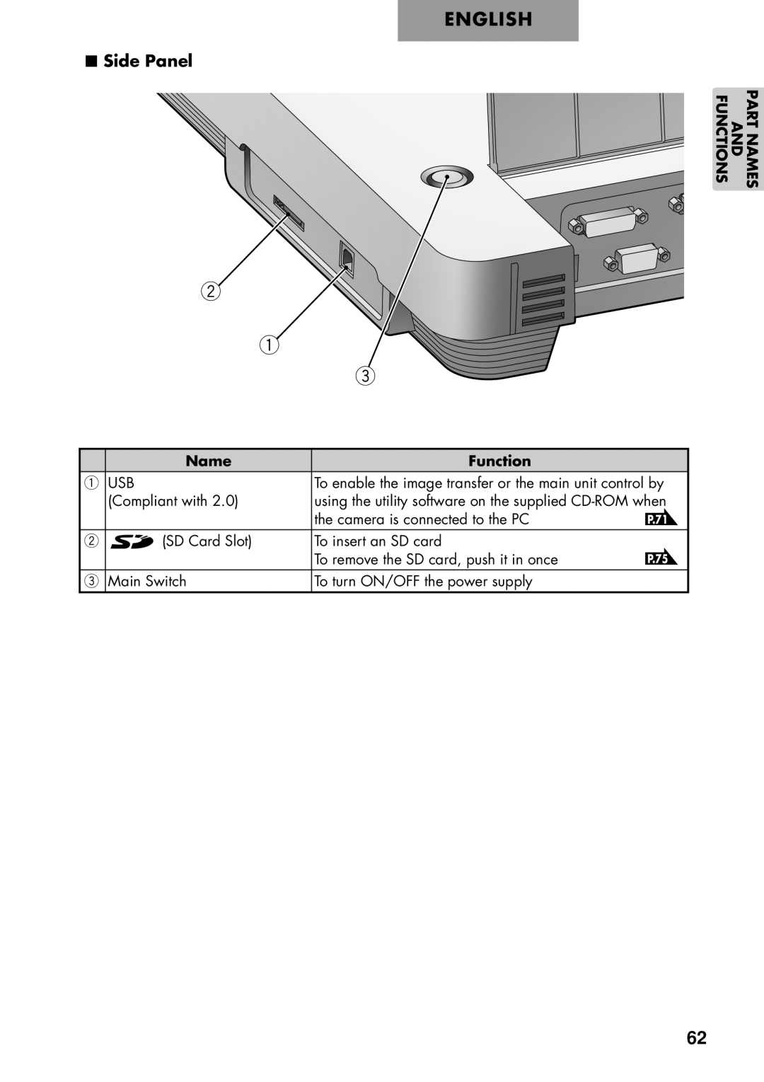 Elmo P100 instruction manual Side Panel, To enable the image transfer or the main unit control by 