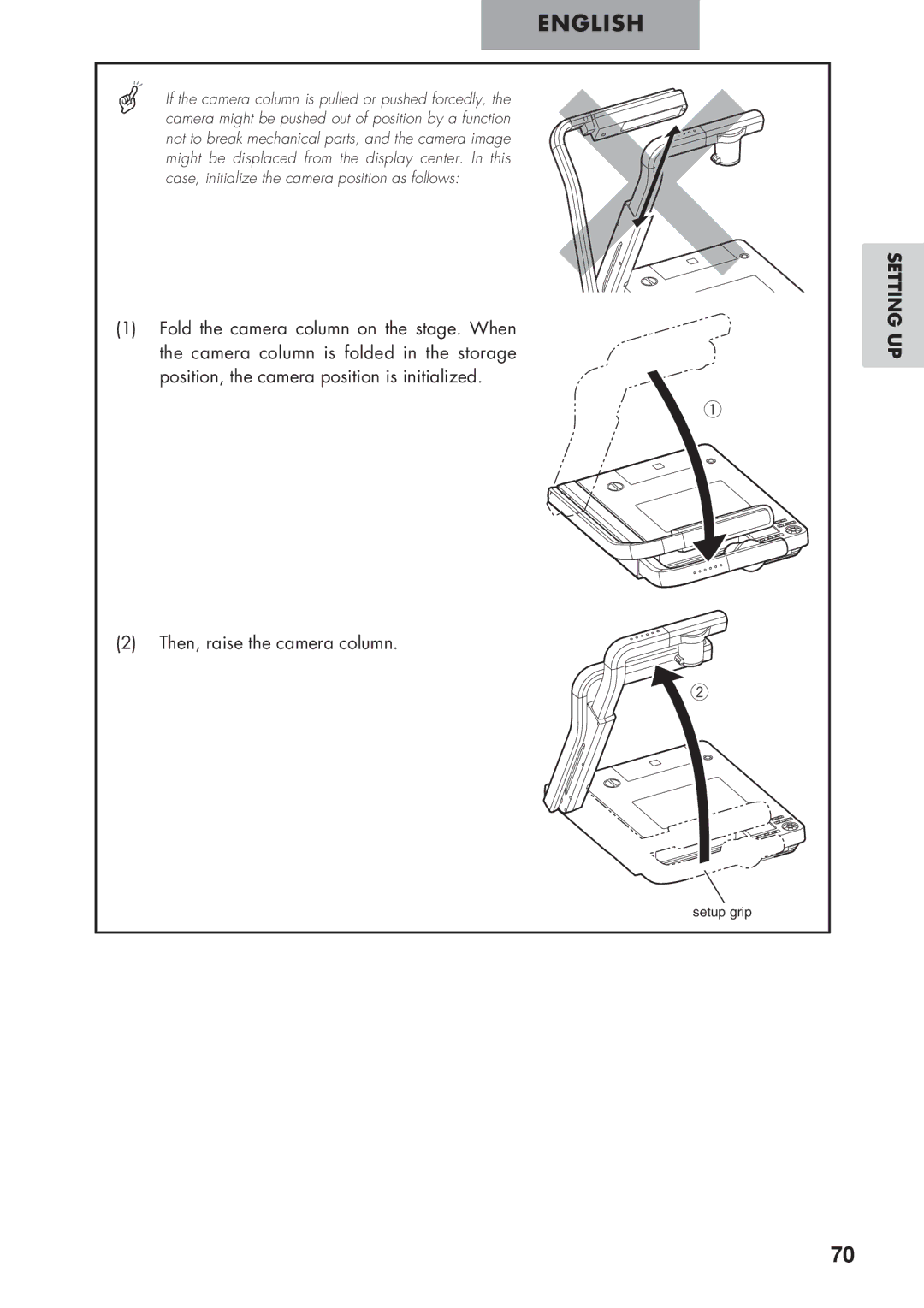 Elmo P100 instruction manual English 