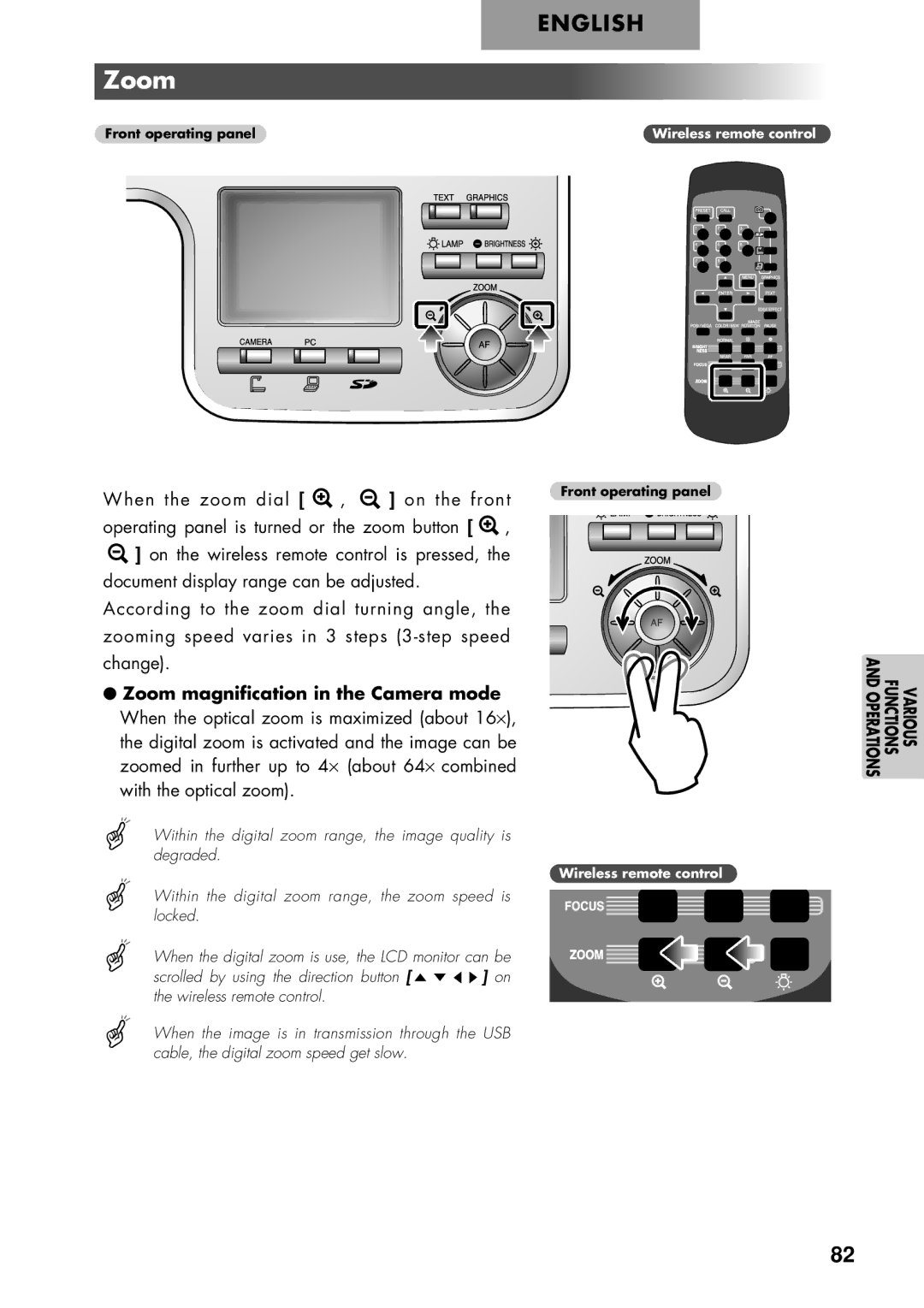 Elmo P100 instruction manual Zoom 