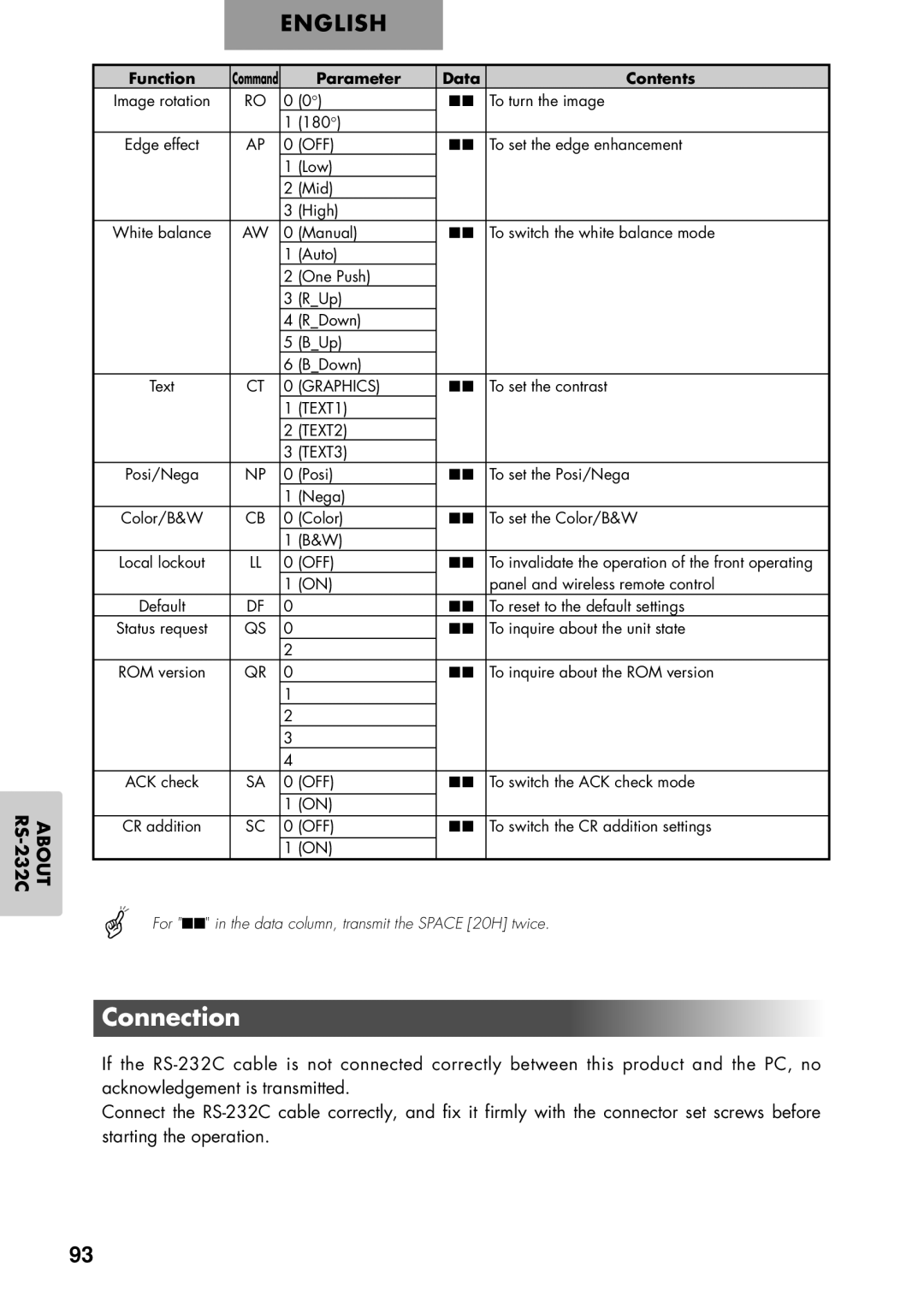 Elmo P100 instruction manual Connection, Graphics, TEXT1 TEXT2 TEXT3 