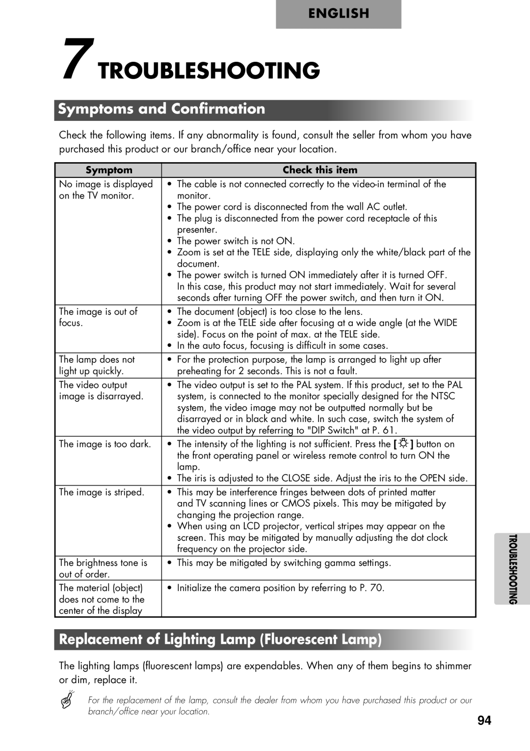 Elmo P100 instruction manual Troubleshooting, Symptoms and Confirmation, Replacement of Lighting Lamp Fluorescent Lamp 