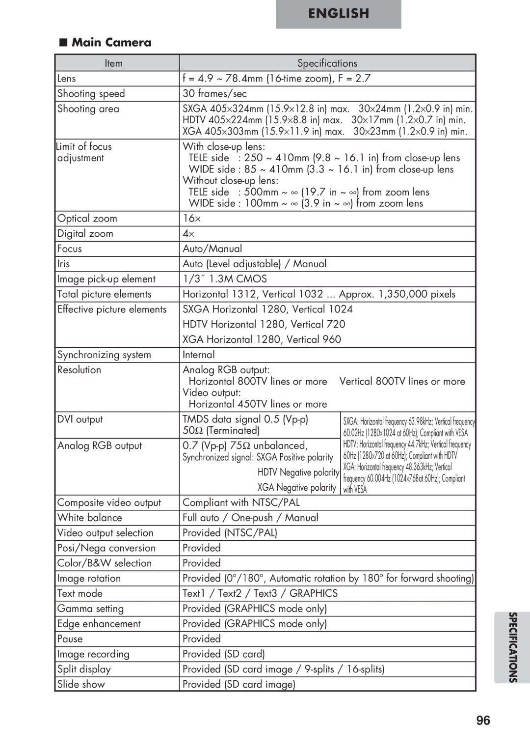 Elmo P100 instruction manual Main Camera, 50Ω Terminated, Analog RGB output Vp-p 75Ω unbalanced 