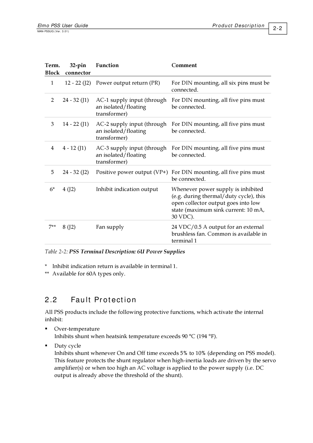 Elmo PSS 6U, PSS 3U manual Fault Protection 