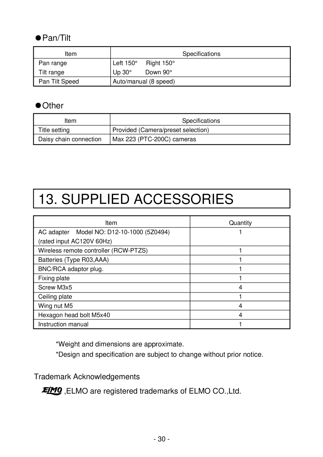 Elmo PTC-200C instruction manual Supplied Accessories, Pan/Tilt, Other 