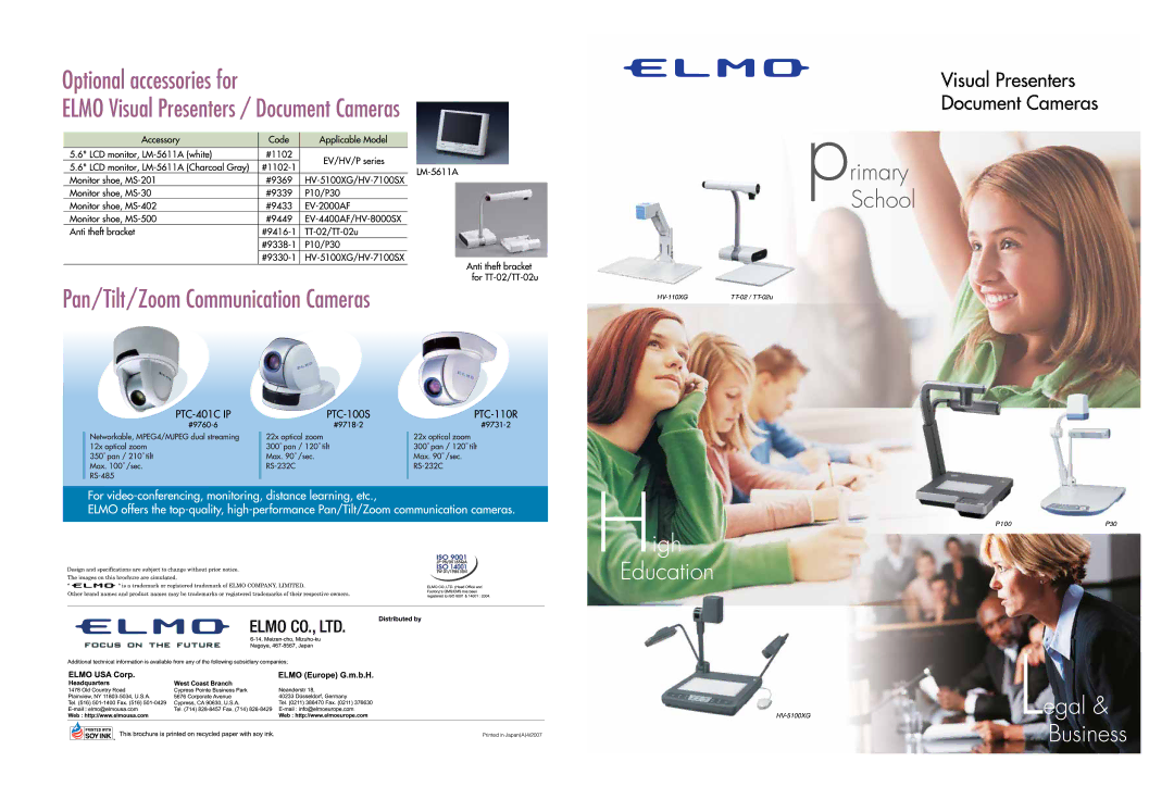 Elmo PTC-110R, PTC-401CIP, PTC-100S manual 