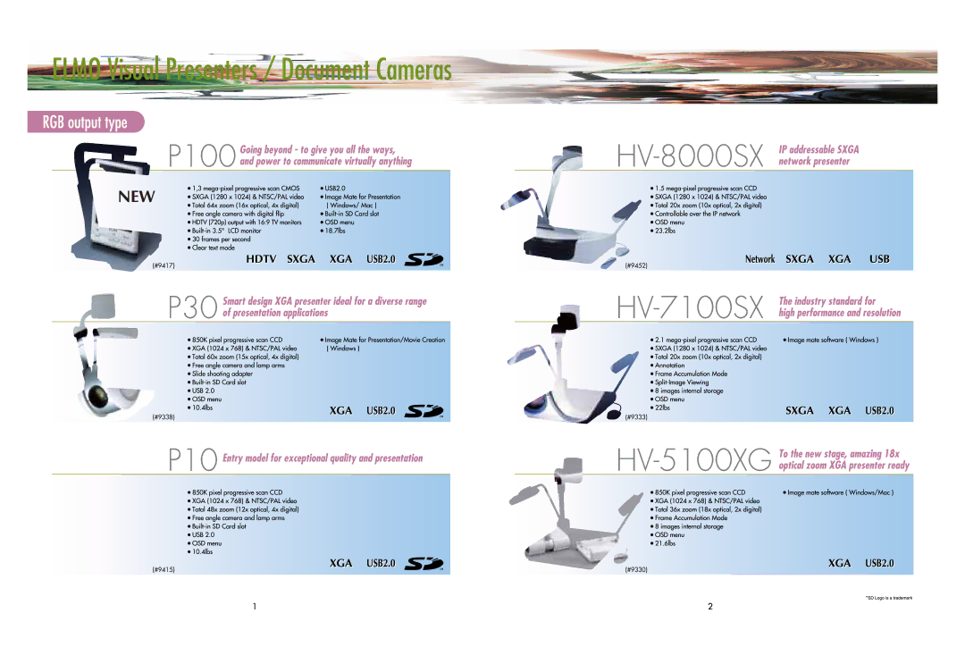 Elmo PTC-100S, PTC-401CIP, PTC-110R manual 