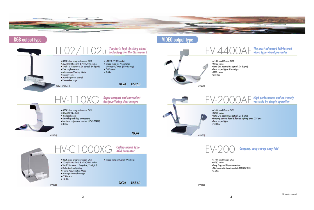 Elmo PTC-401CIP, PTC-110R, PTC-100S manual 