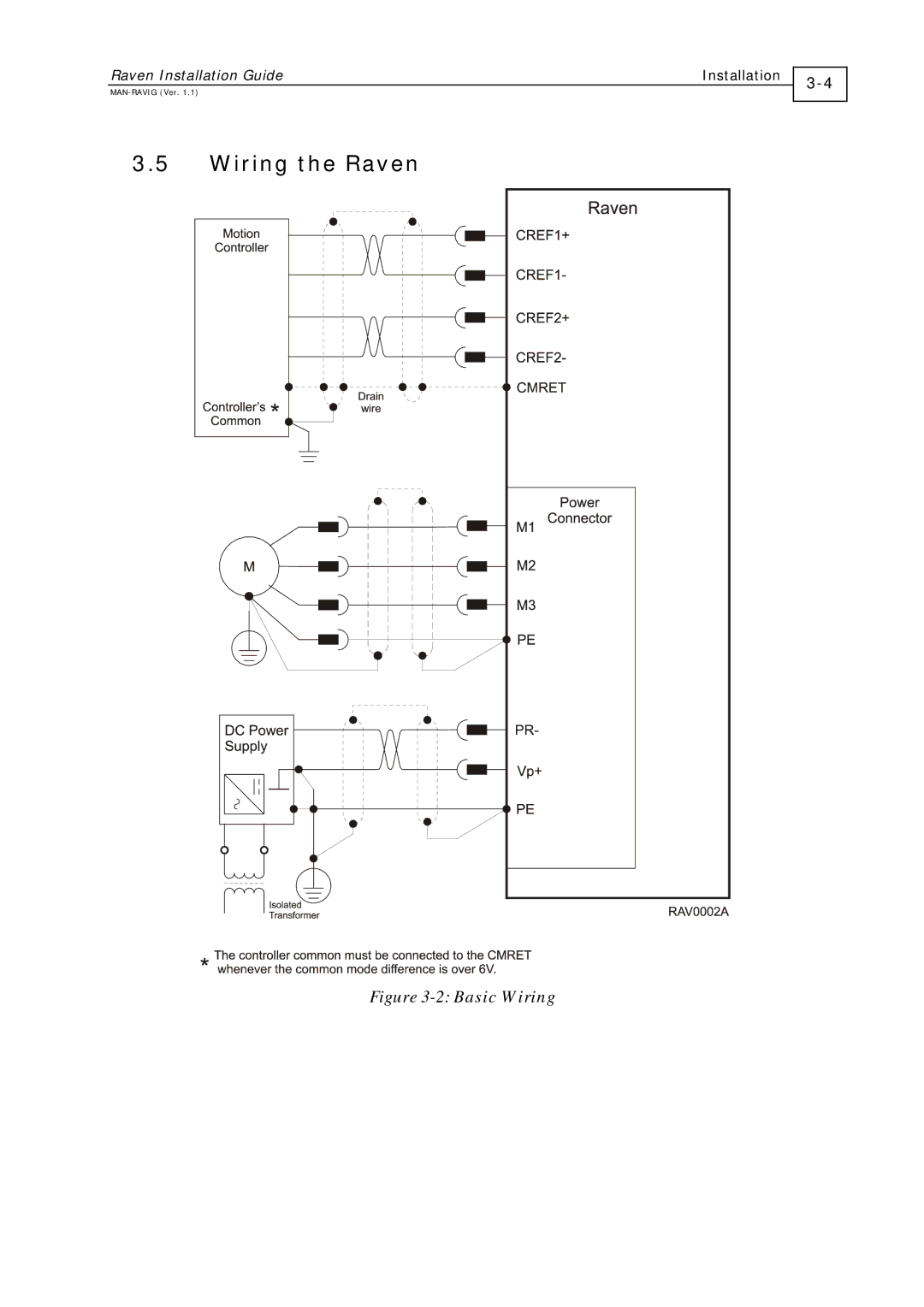 Elmo RAV-25/60, EXTRA IQ RAVEN manual Wiring the Raven, Basic Wiring 