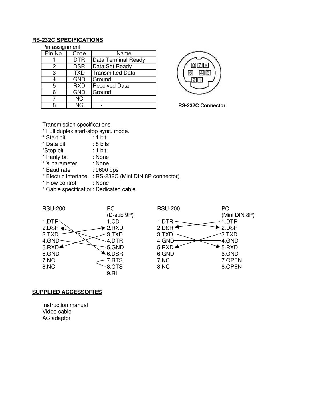 Elmo RSU-200 instruction manual RS-232C Specifications, Supplied Accessories 