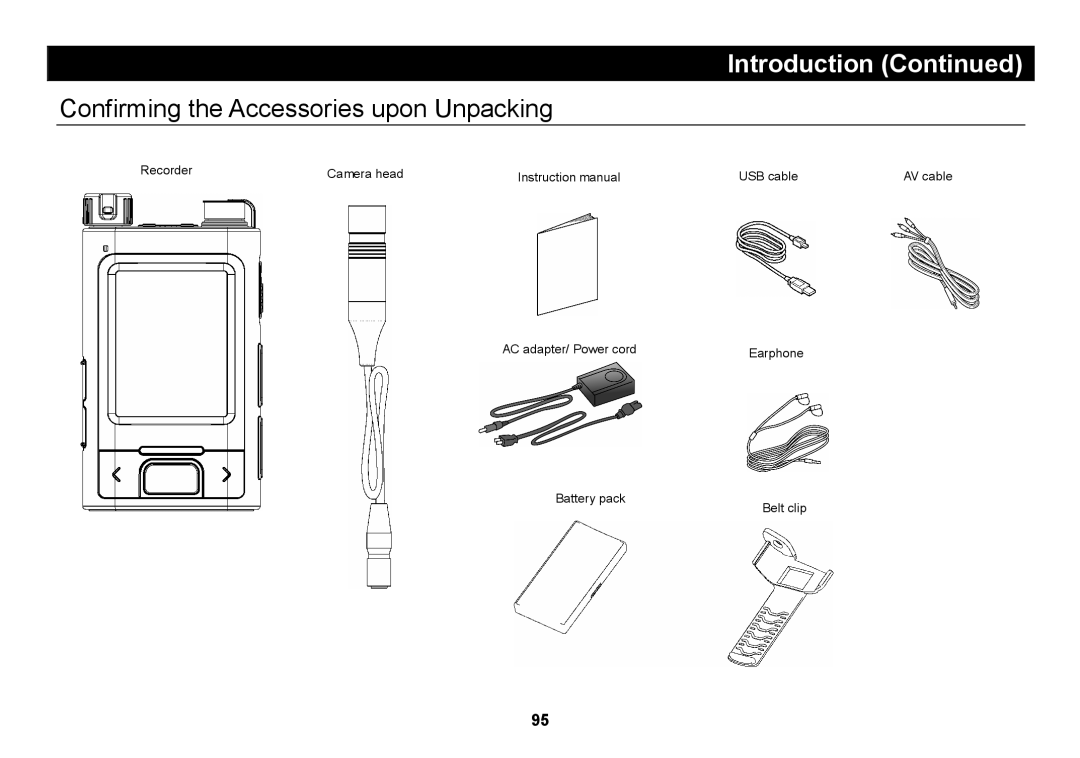 Elmo SUV-CAM manual Confirming the Accessories upon Unpacking 