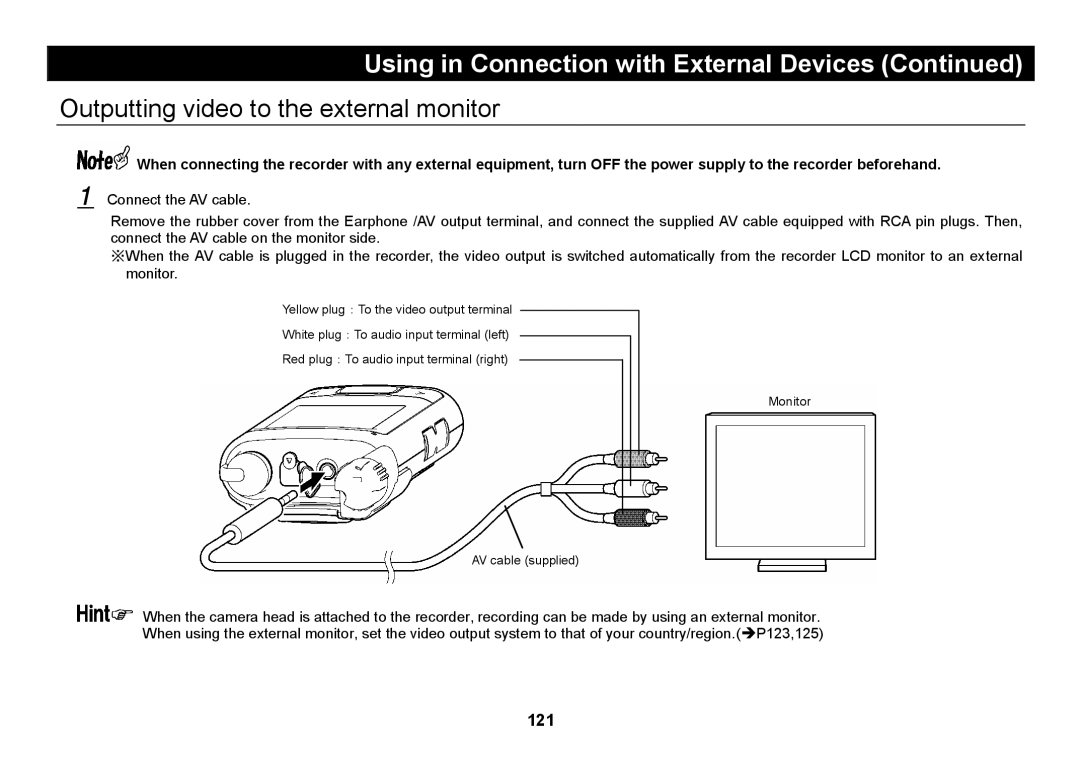 Elmo SUV-CAM manual Outputting video to the external monitor 