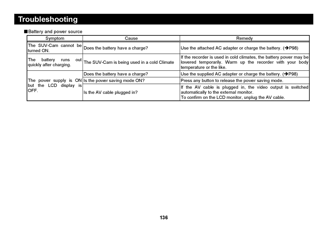 Elmo SUV-CAM manual Troubleshooting, Battery and power source 