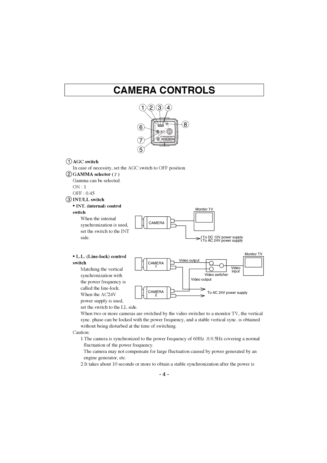 Elmo TEB4404 instruction manual Camera Controls 