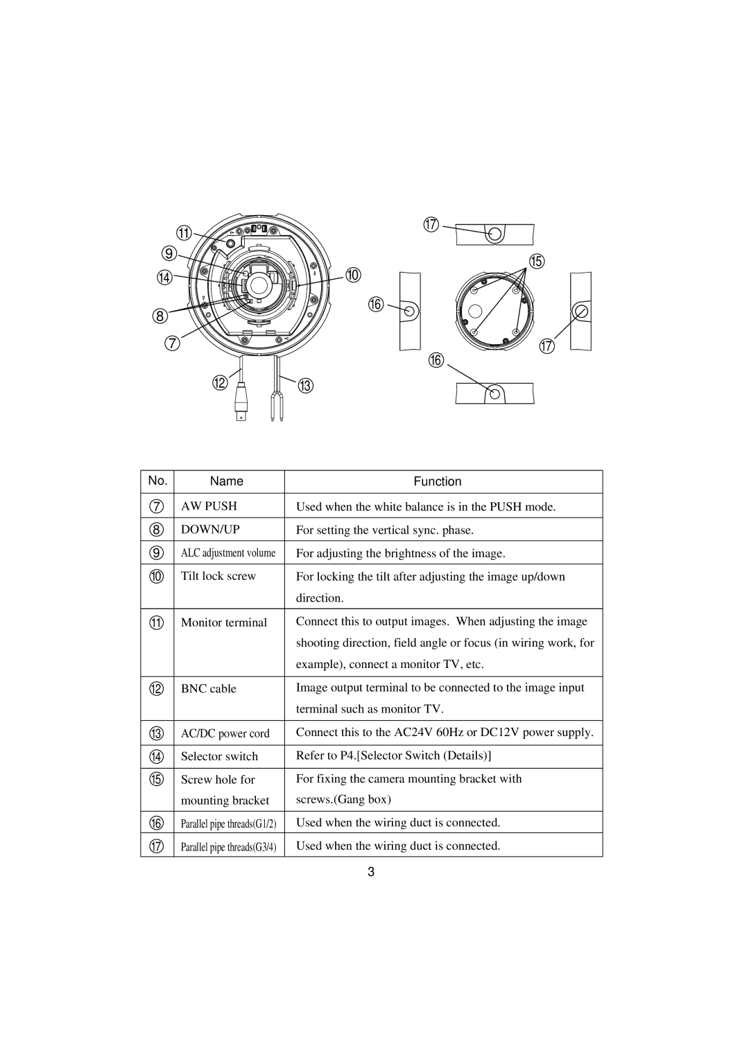 Elmo TND4204VX instruction manual 1213 