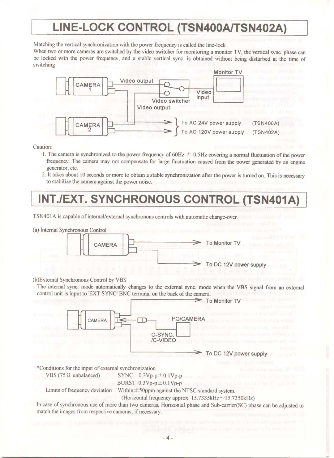 Elmo TSN400A, TSN402A, TSN401A manual 