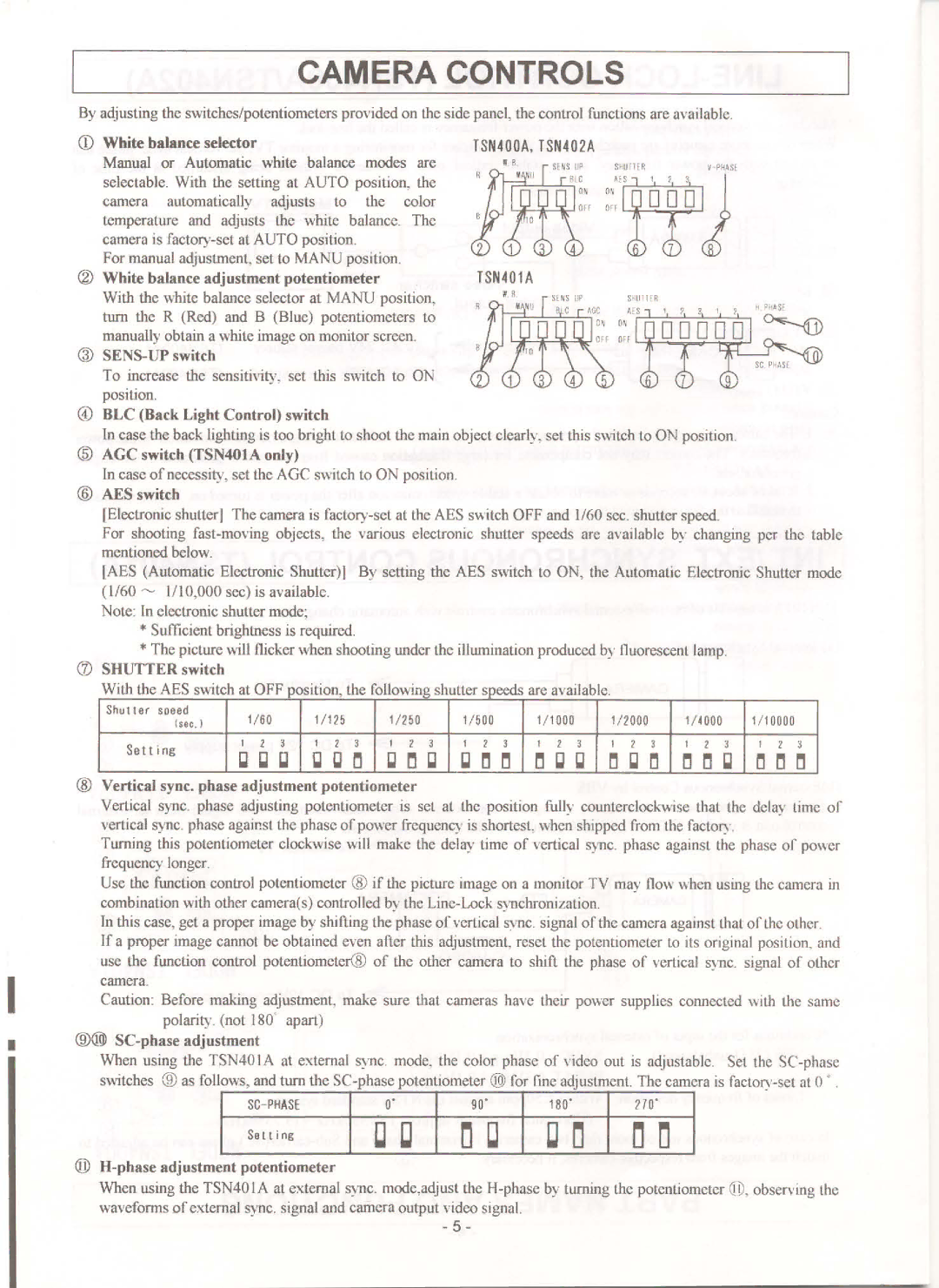 Elmo TSN402A, TSN401A, TSN400A manual 