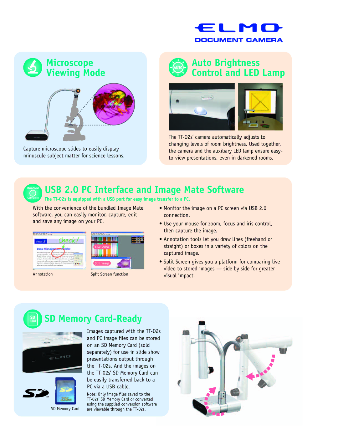 Elmo TT-02S manual USB 2.0 PC Interface and Image Mate Software, SD Memory Card-Ready, Microscope Viewing Mode 