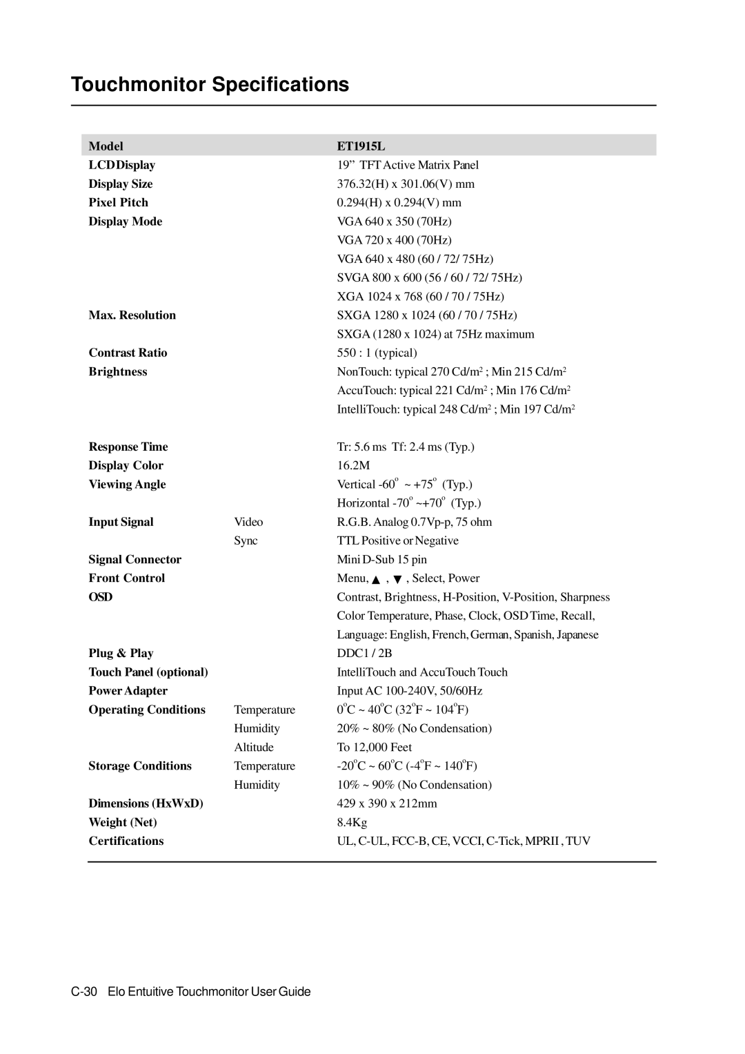 Elo TouchSystems 1000 Series manual Touchmonitor Specifications 