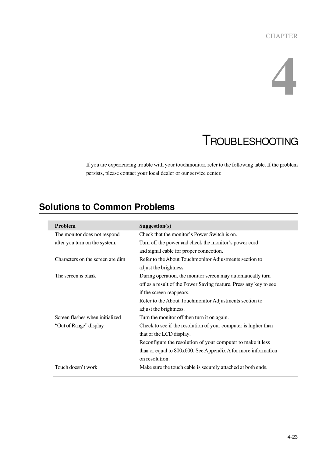 Elo TouchSystems 1000 manual Troubleshooting, Solutions to Common Problems, Problem Suggestions 