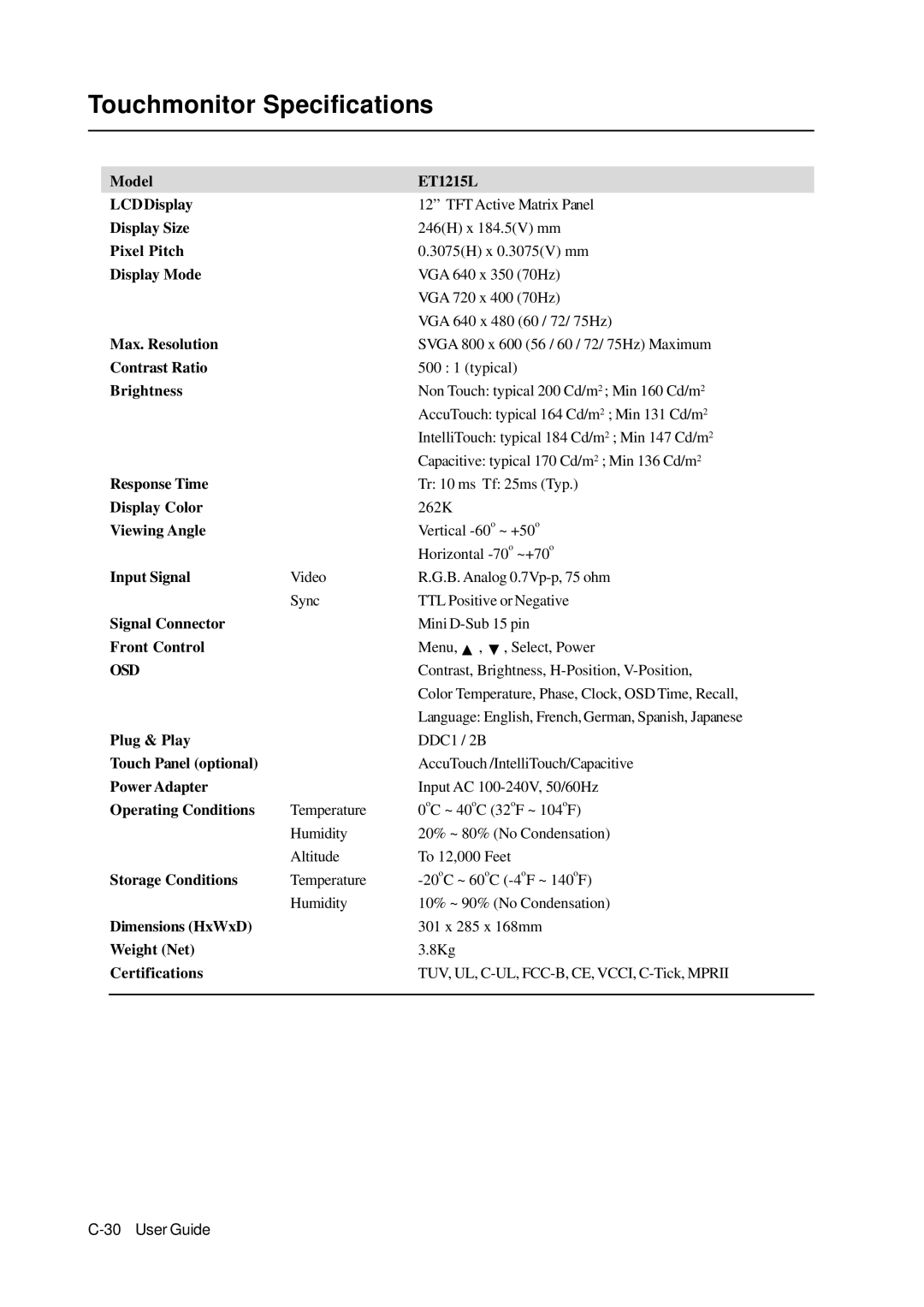 Elo TouchSystems 1000 manual Touchmonitor Specifications 