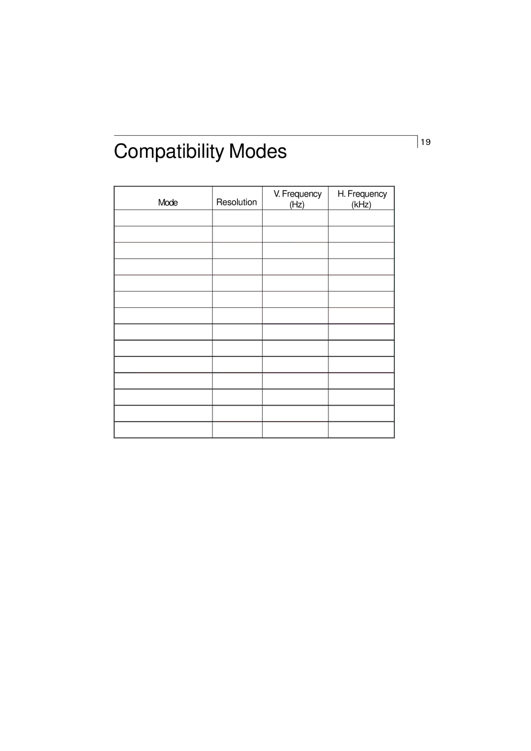 Elo TouchSystems 1220L manual Compatibility Modes 