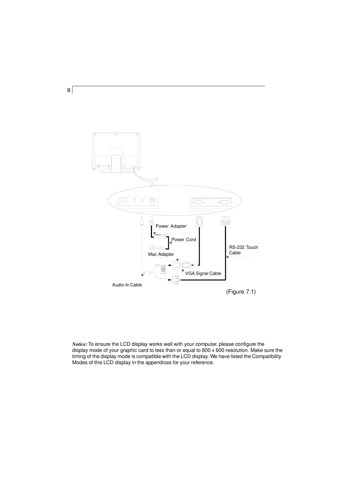 Elo TouchSystems 1220L manual 