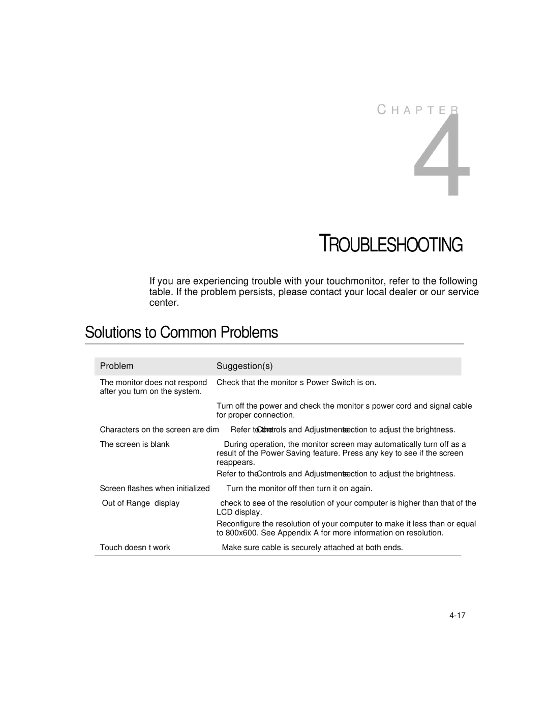 Elo TouchSystems 1224L manual Troubleshooting, Solutions to Common Problems 