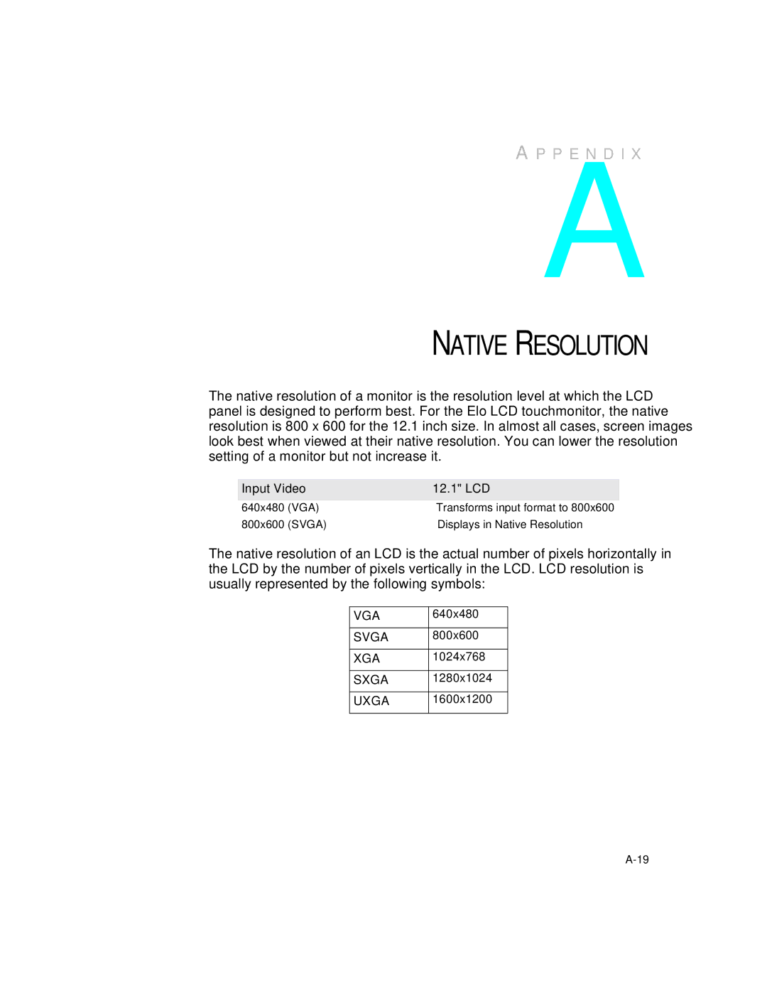 Elo TouchSystems 1224L manual Native Resolution 