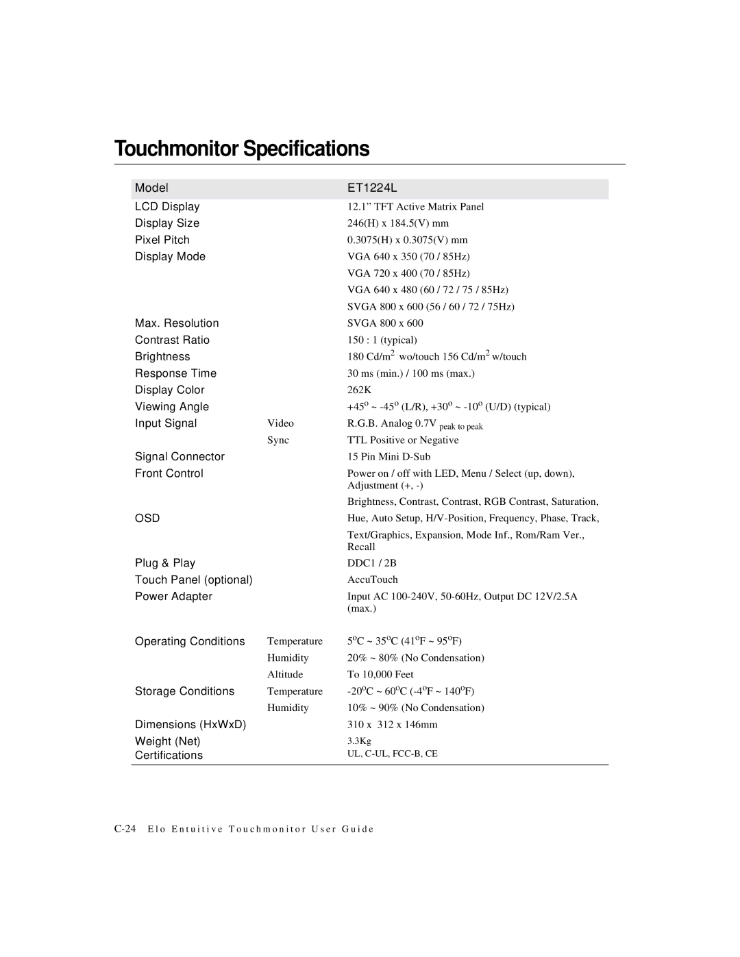 Elo TouchSystems manual Touchmonitor Specifications, Model ET1224L 