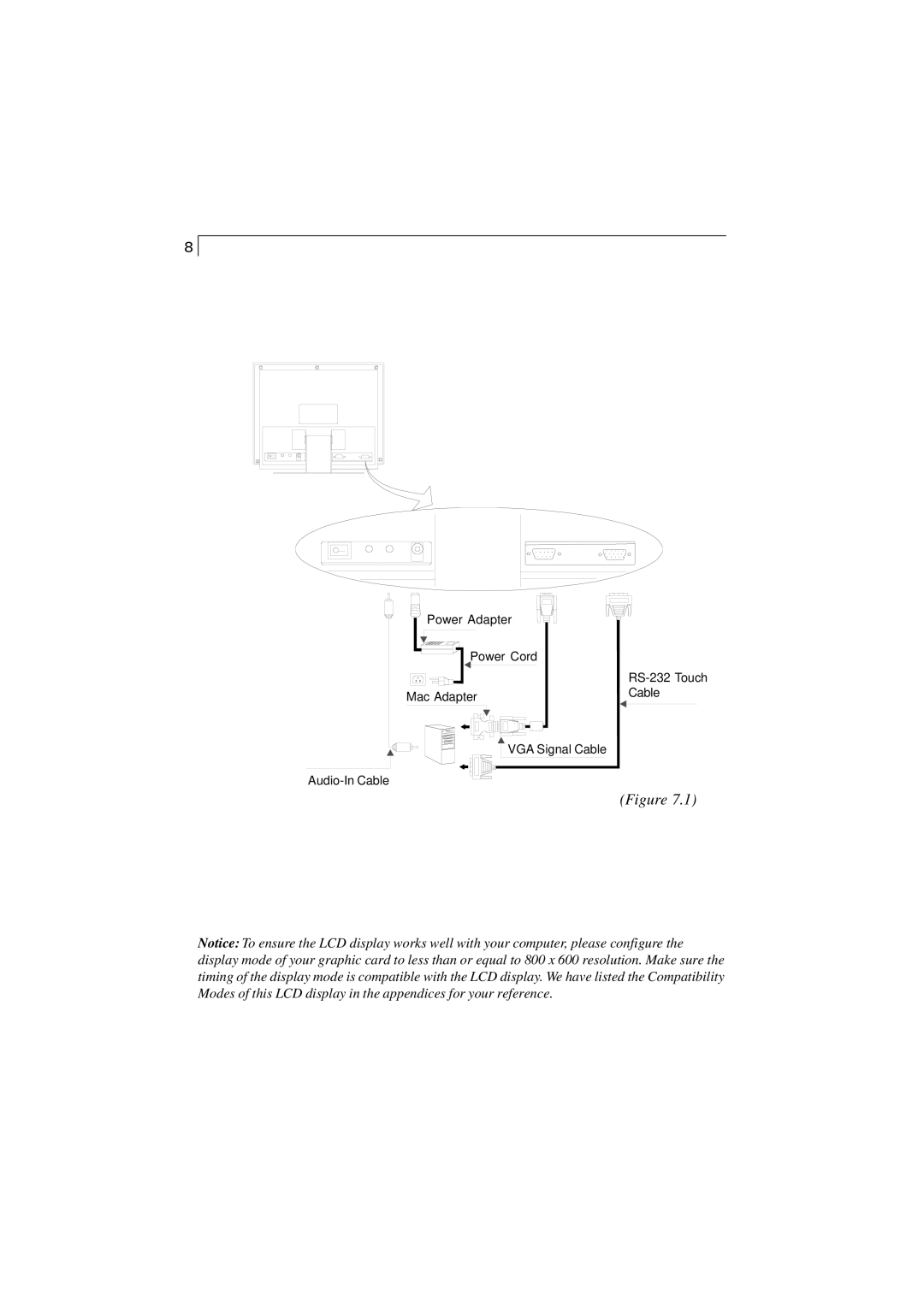 Elo TouchSystems 1225L, 1228L manual 