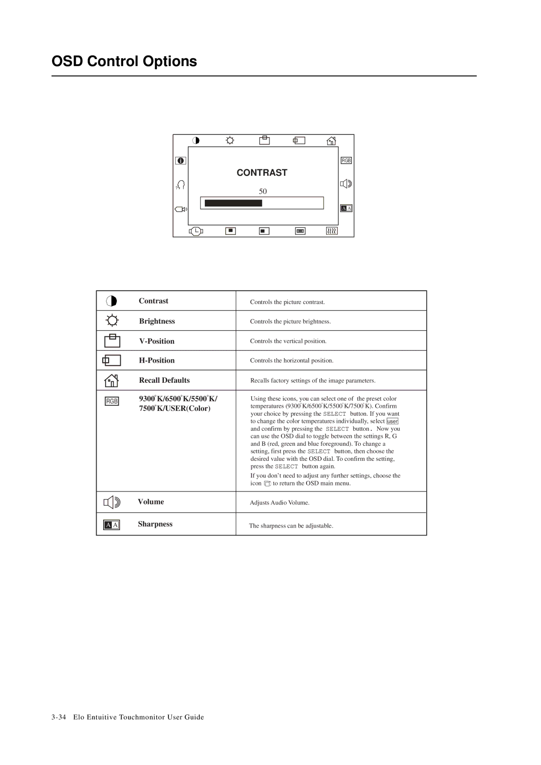 Elo TouchSystems 1229L(WWW) manual OSD Control Options, Contrast 