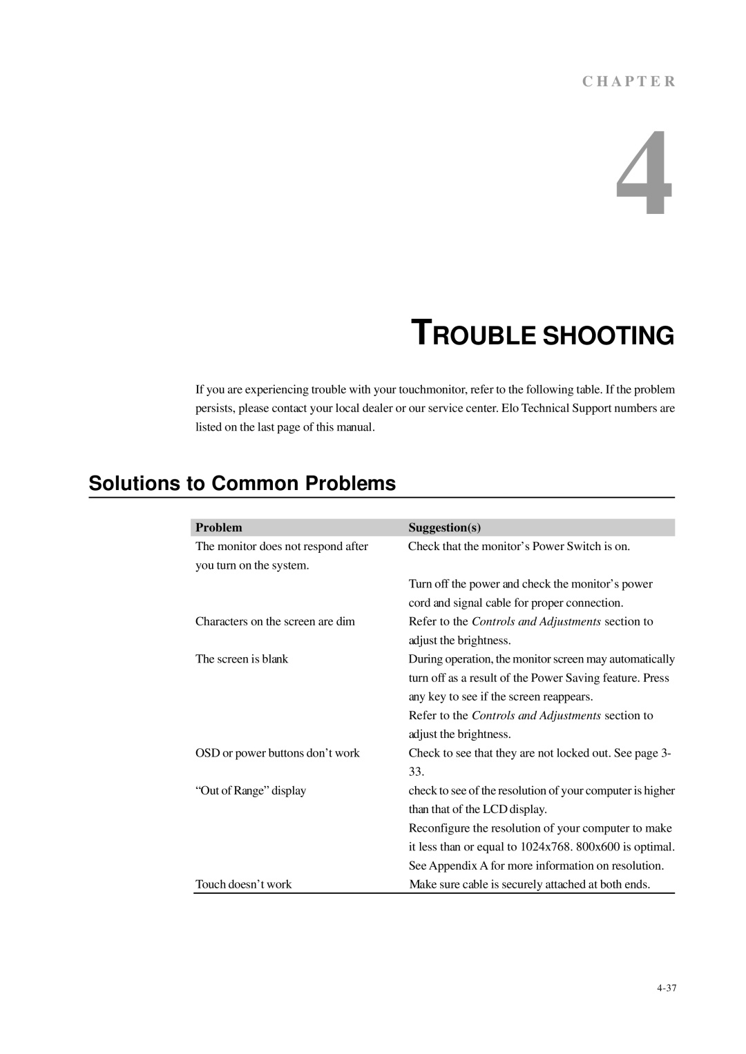 Elo TouchSystems 1229L(WWW) manual Trouble Shooting, Solutions to Common Problems, Problem Suggestions 