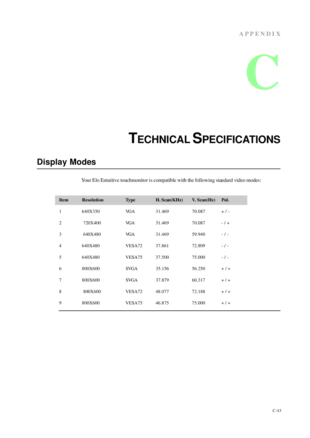 Elo TouchSystems 1229L(WWW) manual Technical Specifications, Display Modes 