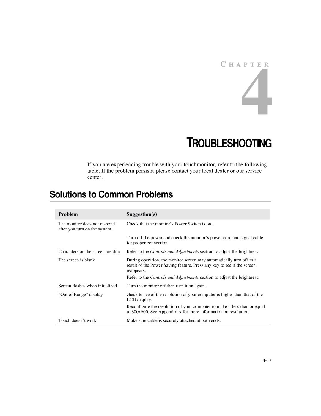 Elo TouchSystems 1247L manual Troubleshooting, Solutions to Common Problems 