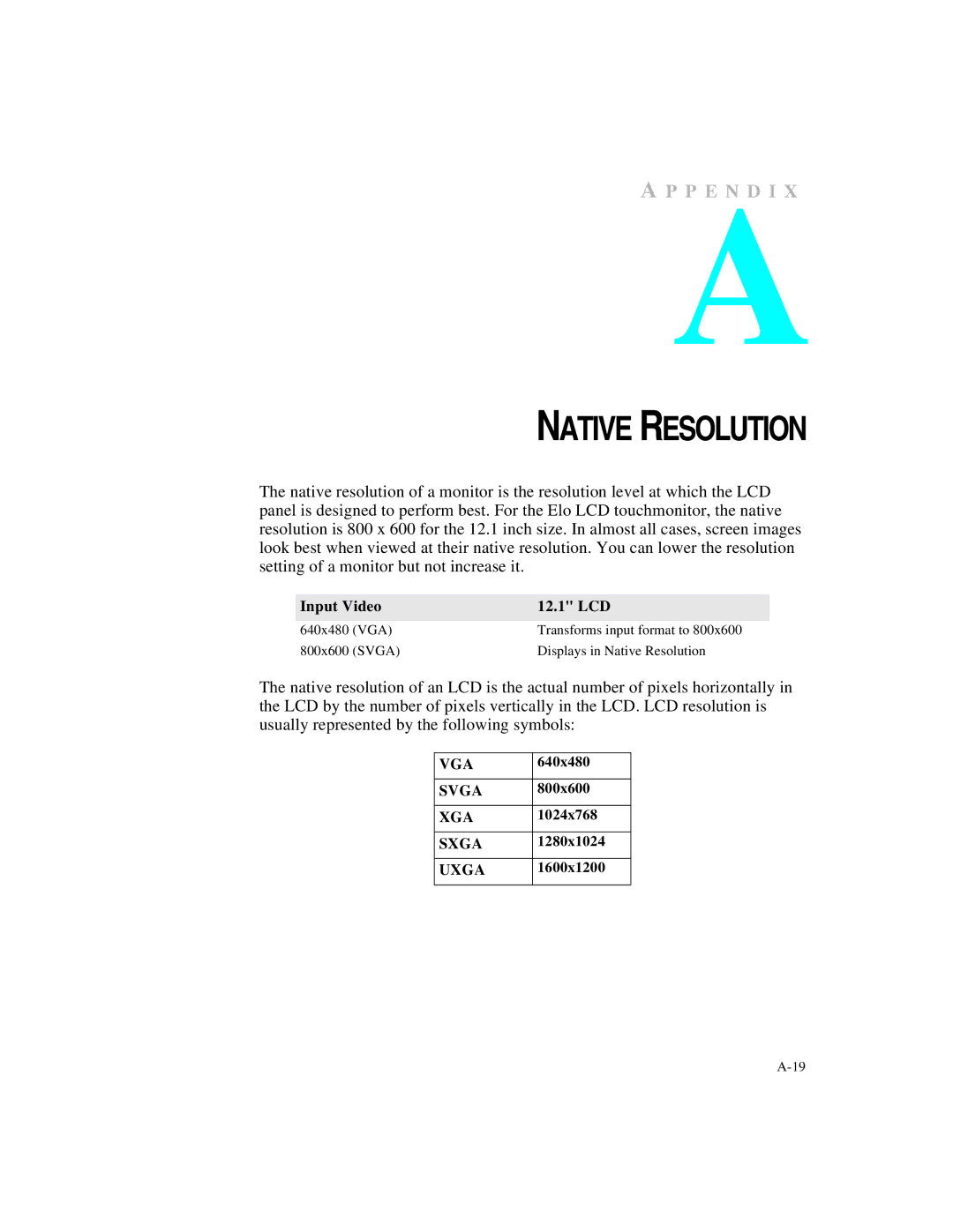 Elo TouchSystems 1247L manual Native Resolution 