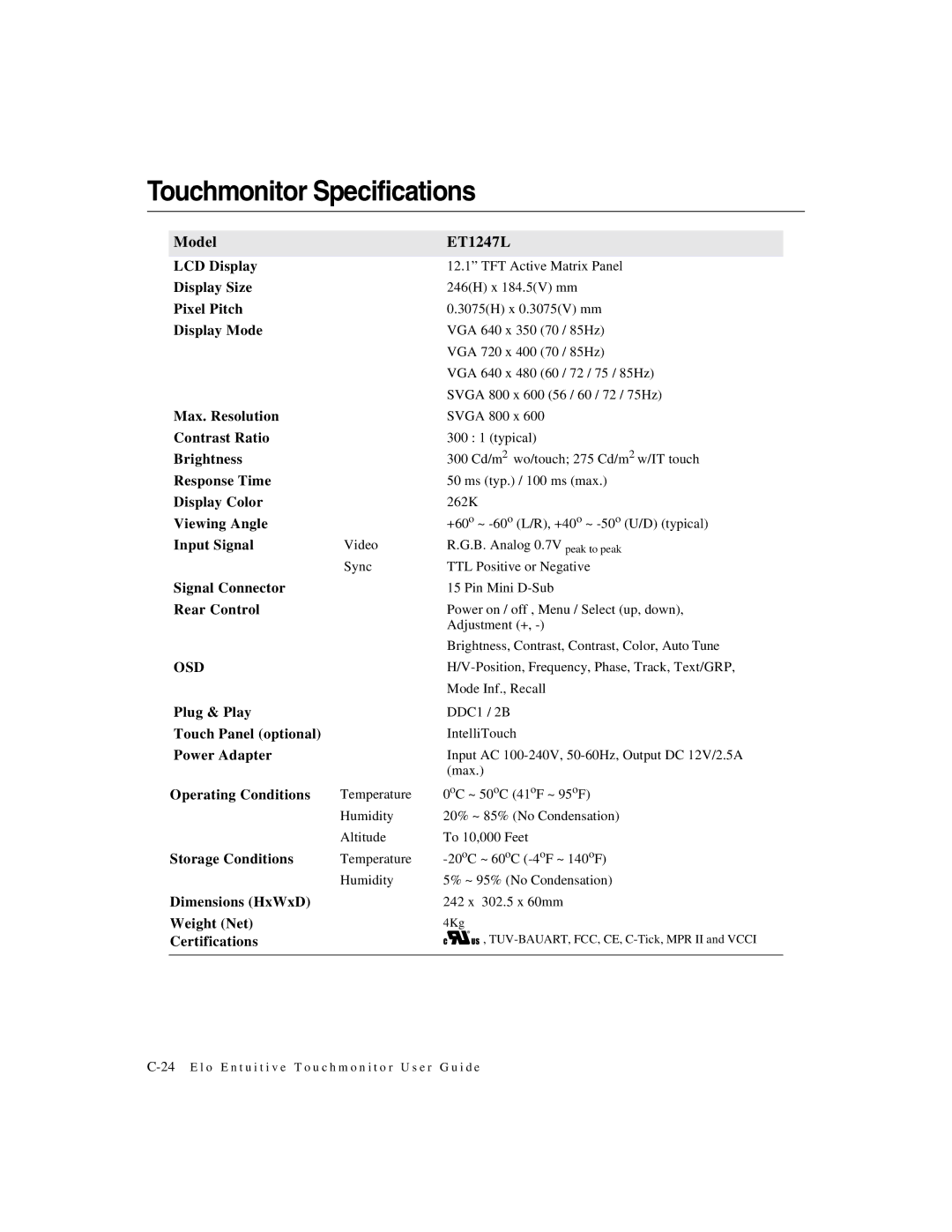 Elo TouchSystems manual Touchmonitor Specifications, Model ET1247L 