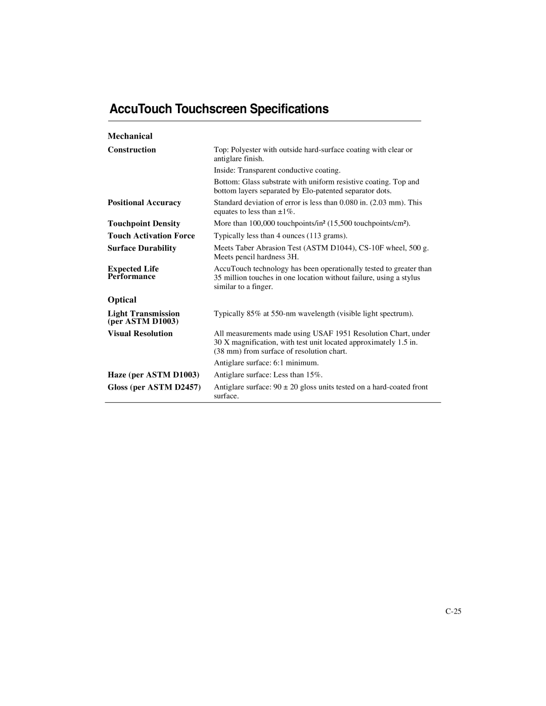 Elo TouchSystems 1247L manual AccuTouch Touchscreen Specifications 