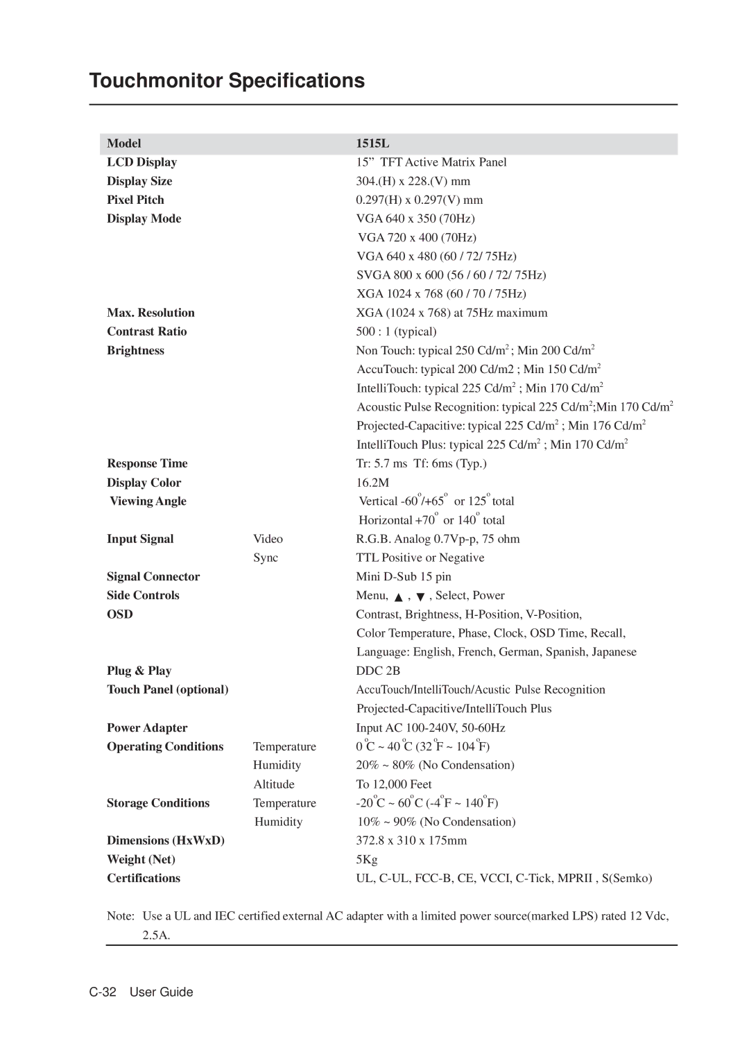 Elo TouchSystems 1515L manual Touchmonitor Specifications 