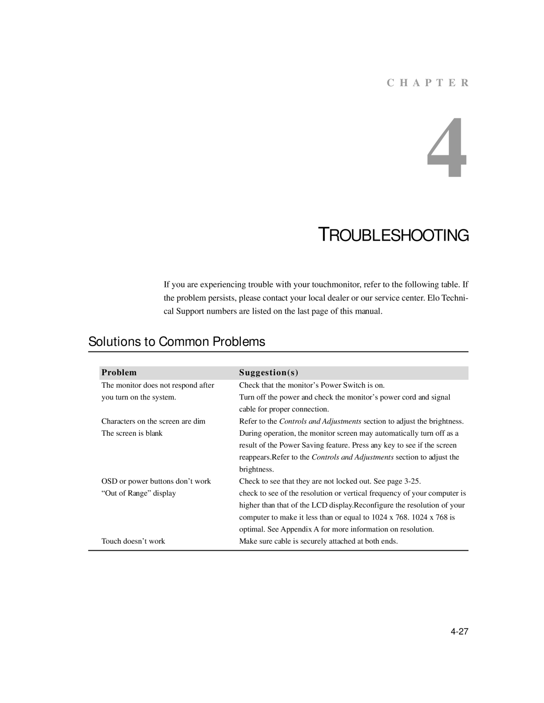 Elo TouchSystems 1522L manual Troubleshooting, Solutions to Common Problems 